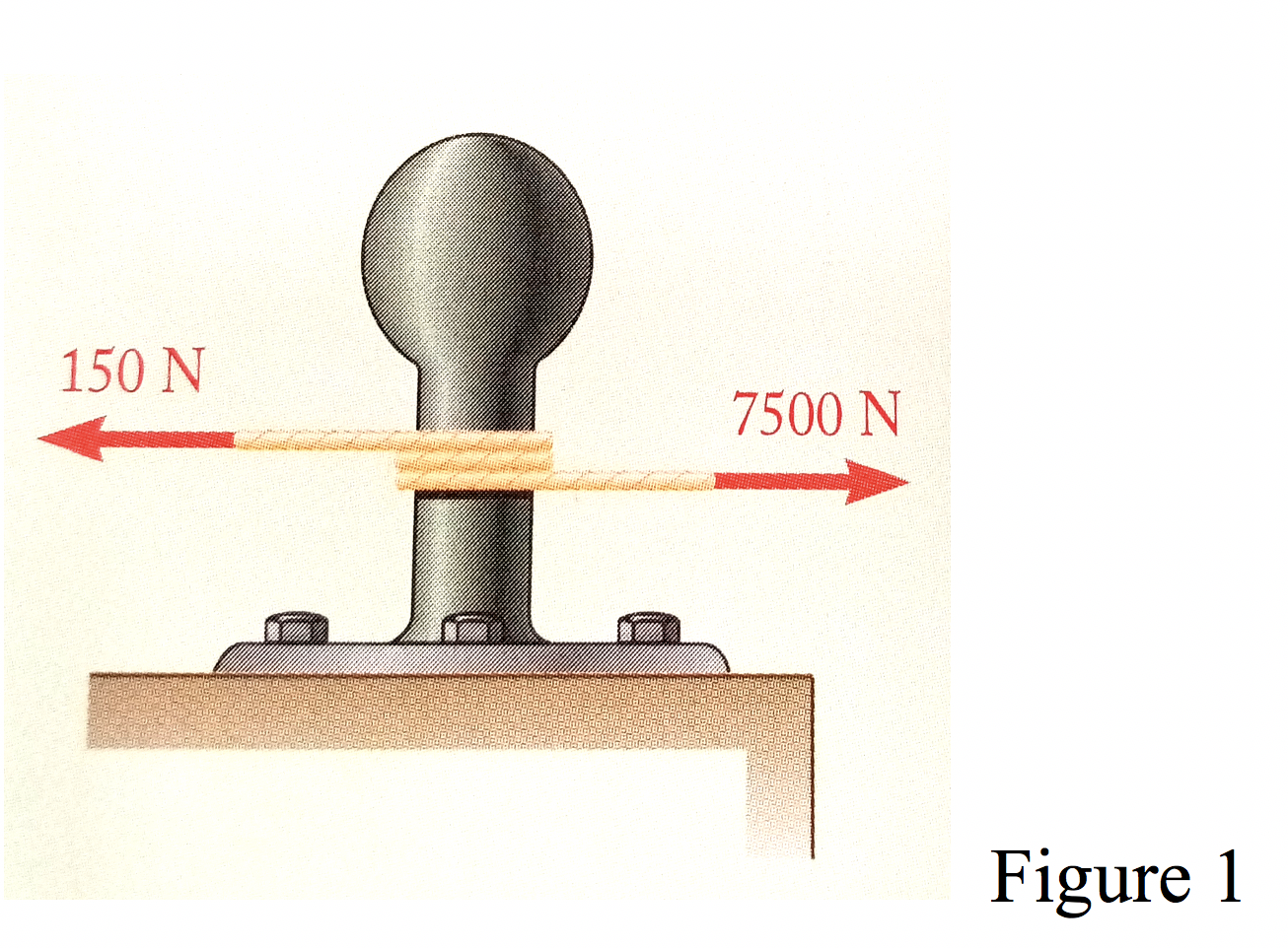Solved A docking rope thrown from a ship to a pier is | Chegg.com
