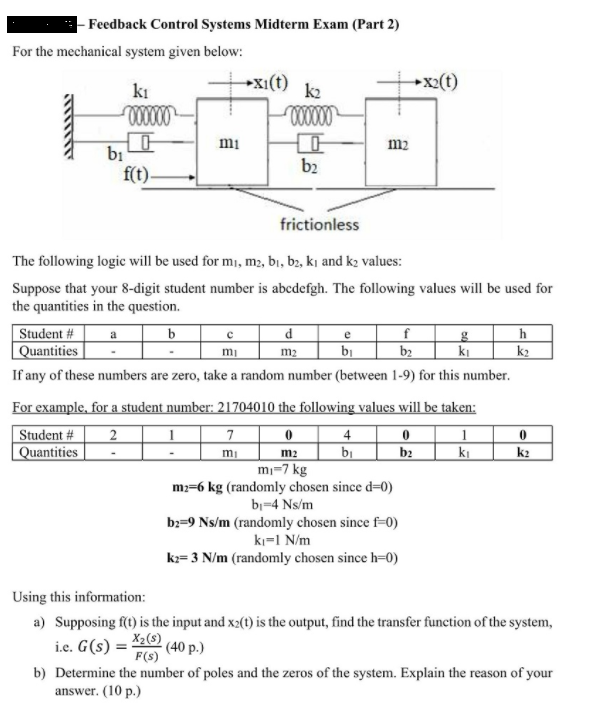 Solved (t) Feedback Control Systems Midterm Exam (Part 2)