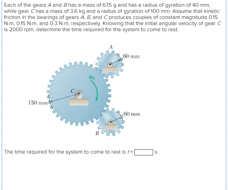 Solved Each of the gears A and B has a mass of 675 g and has | Chegg.com
