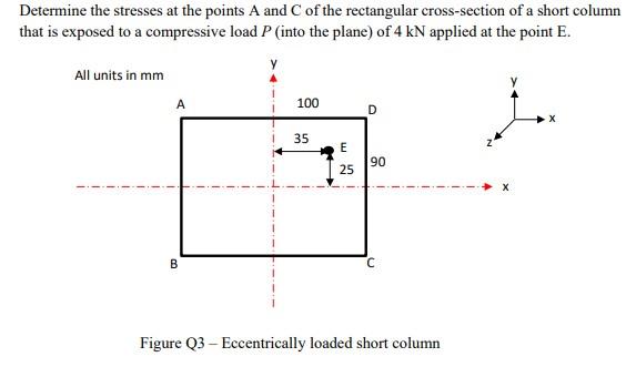 Solved Determine the stresses at the points A and C of the | Chegg.com