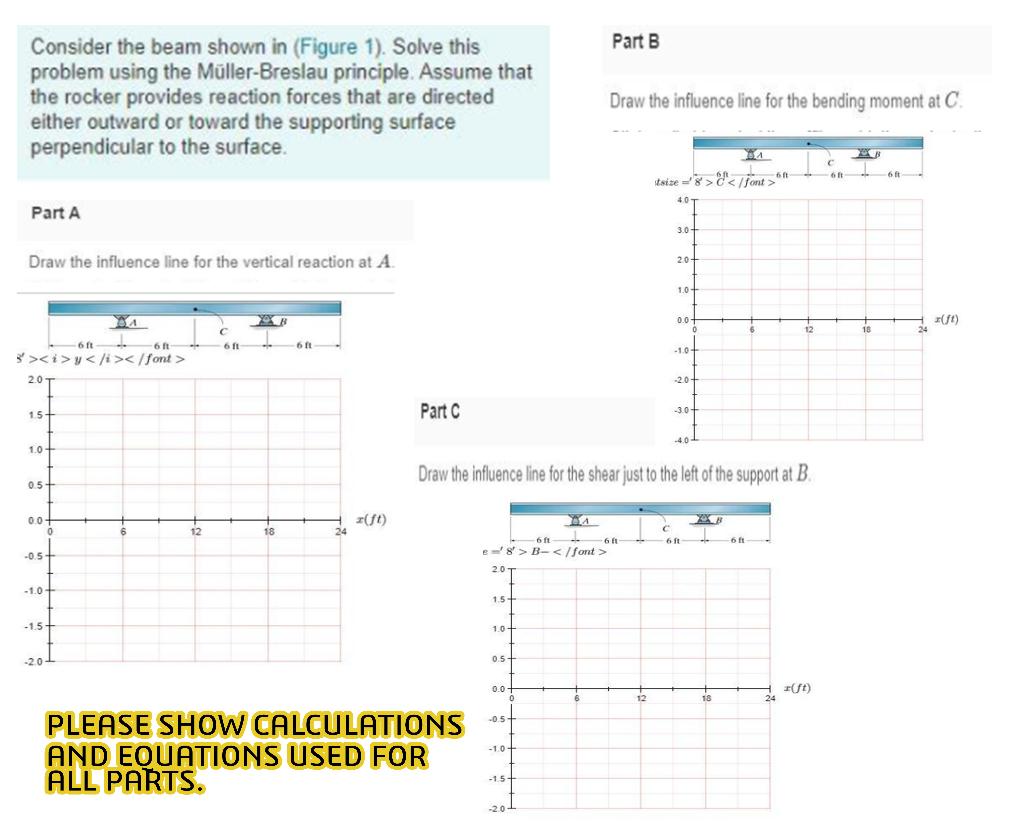 Solved Part B Consider The Beam Shown In (Figure 1). Solve | Chegg.com