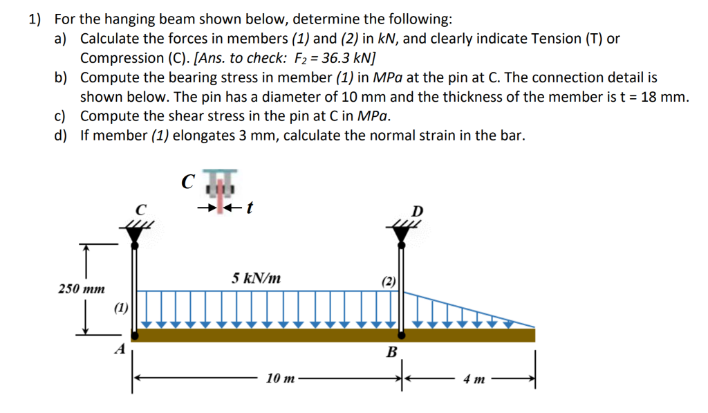 Solved 1) For the hanging beam shown below, determine the