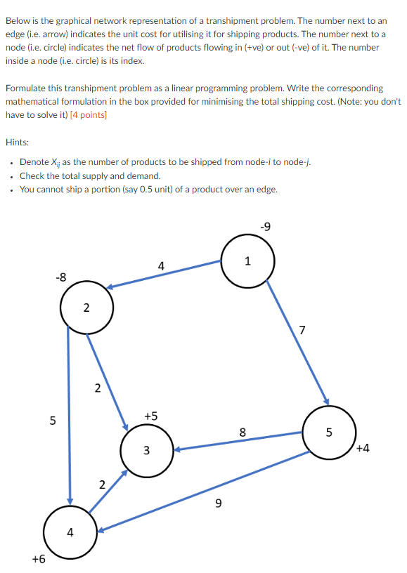 Below is the graphical network representation of a | Chegg.com