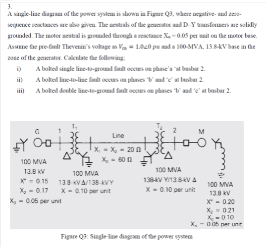 Solved 1. SLGF AT BUS 2 2. Line to line fault at bus 2 3. | Chegg.com
