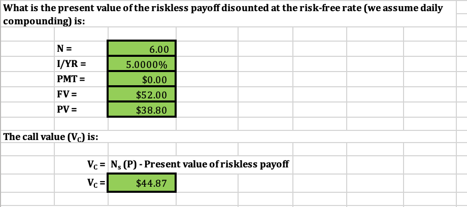 INPUTS Risk-free rate, rRF = Years to expiration, t = | Chegg.com