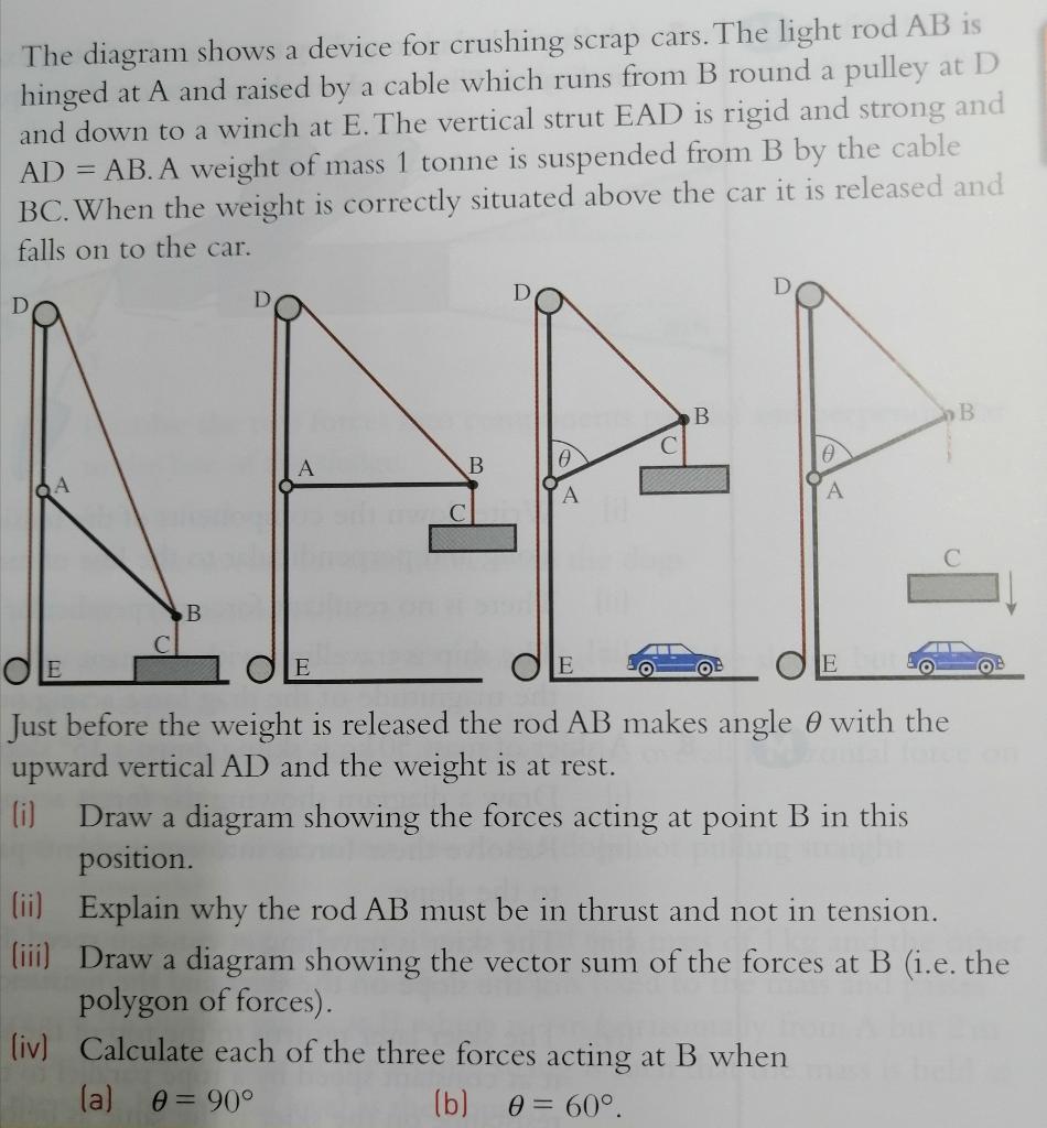 Solved The Diagram Shows A Device For Crushing Scrap Cars. | Chegg.com