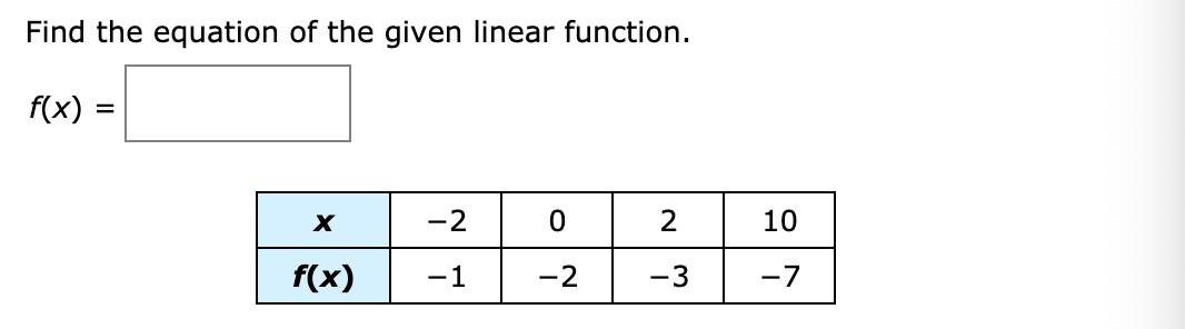 solved-find-the-equation-of-the-given-linear-function-f-x-chegg