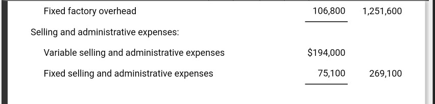 Solved Income Statements under Absorption and Variable | Chegg.com