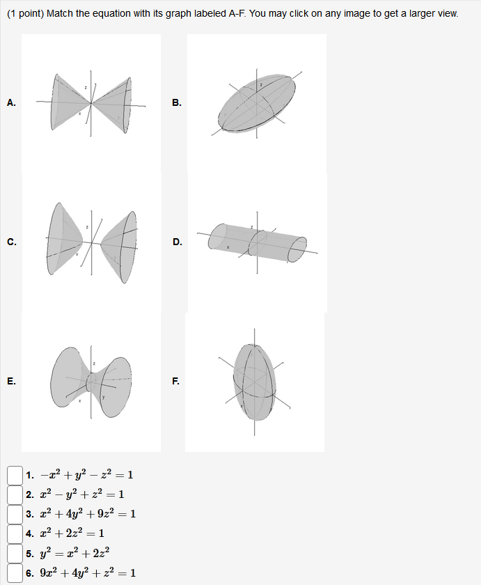 Solved (1 point) Match the equation with its graph labeled | Chegg.com
