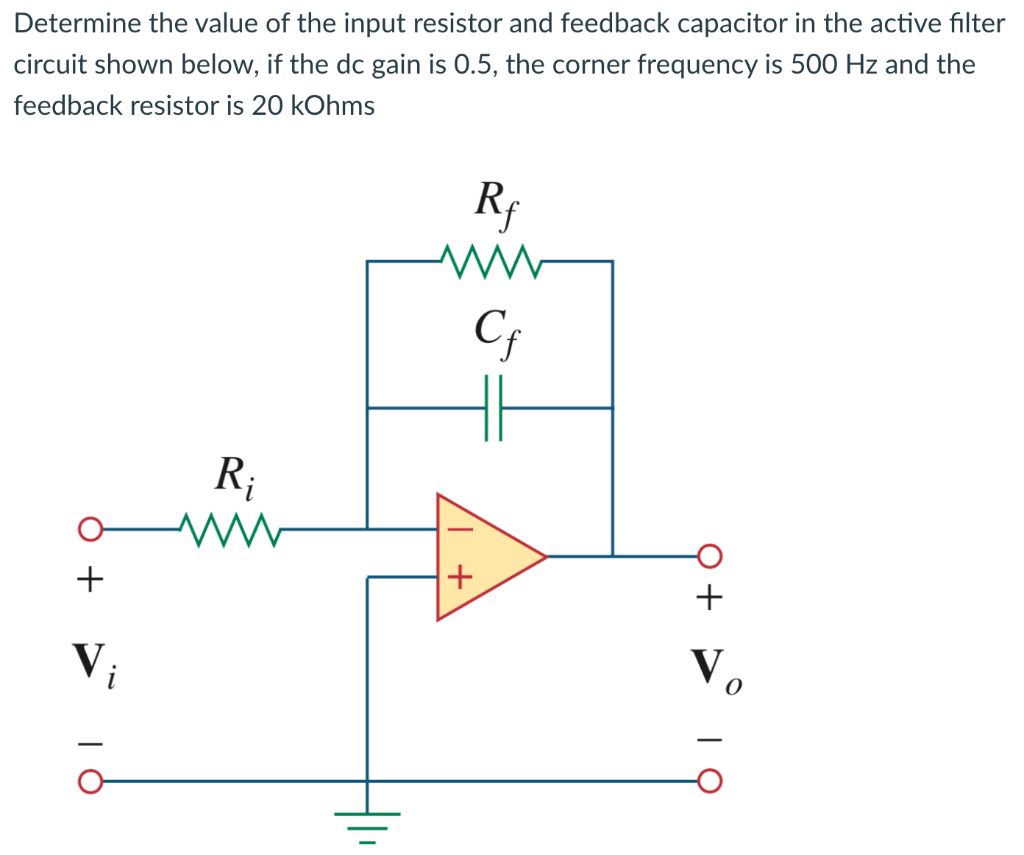Solved Determine the value of the input resistor and | Chegg.com