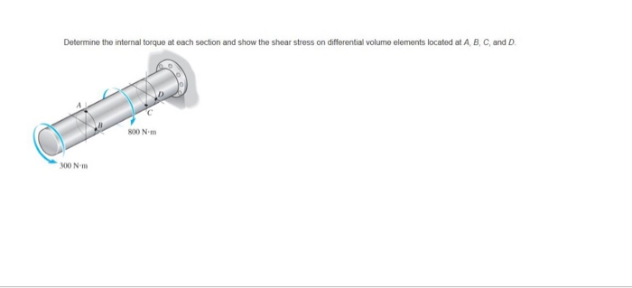 Solved Determine The Internal Torque At Each Section And 0411