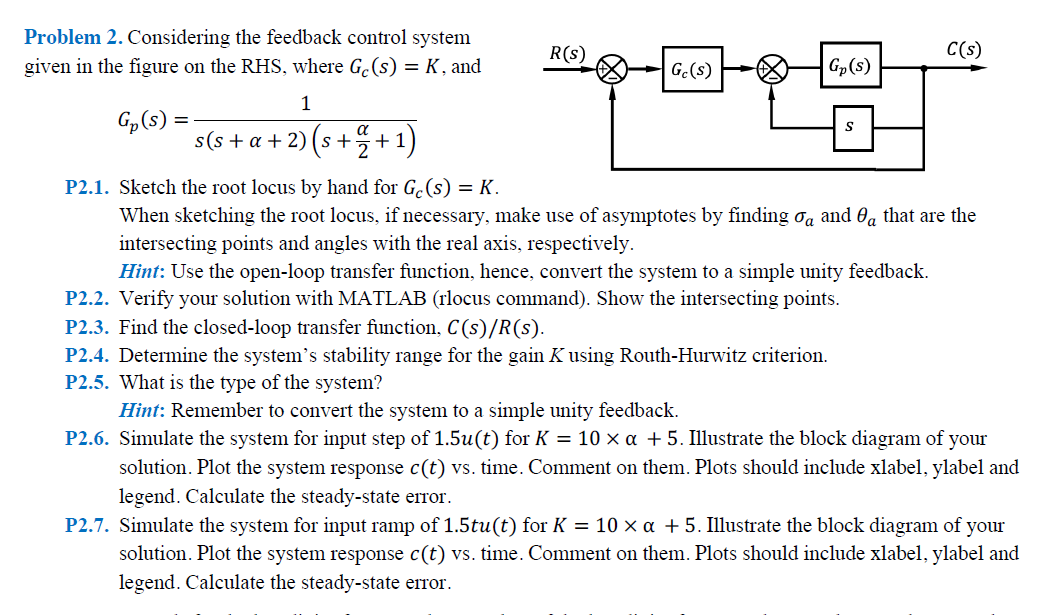 Solved Please do not write this aswer again; "Root locus | Chegg.com