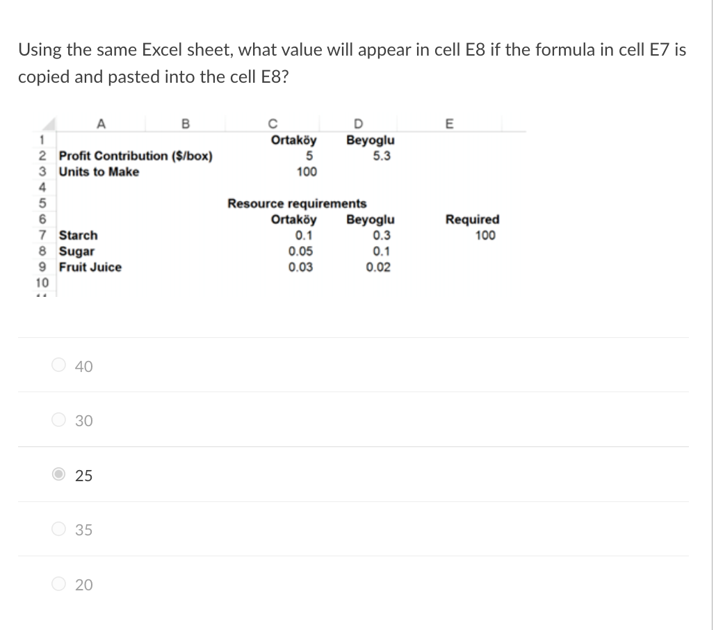 Solved Using the same Excel sheet, what value will appear in | Chegg.com