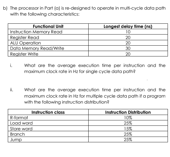 Solved Given The Single-cycle Processor As Shown In The | Chegg.com