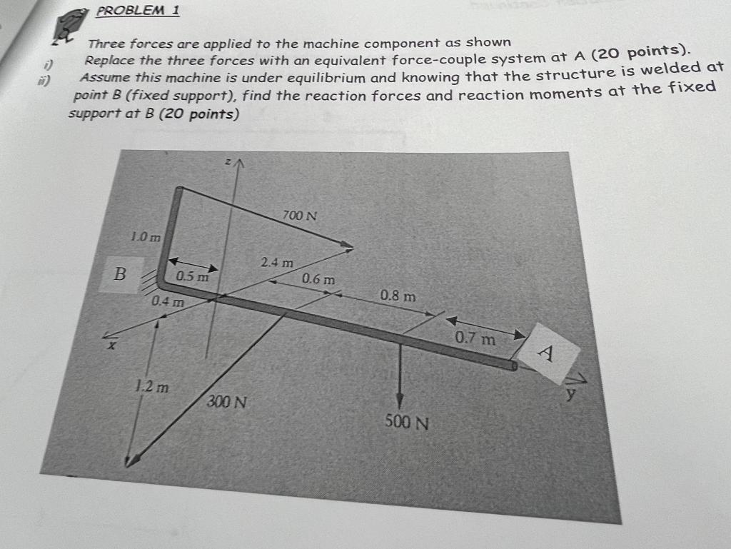 Solved PROBLEM 1 Three forces are applied to the machine | Chegg.com