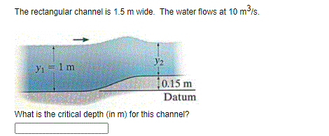 Solved Water flows at 80 ft/s in a 3 ft wide, rectangular | Chegg.com