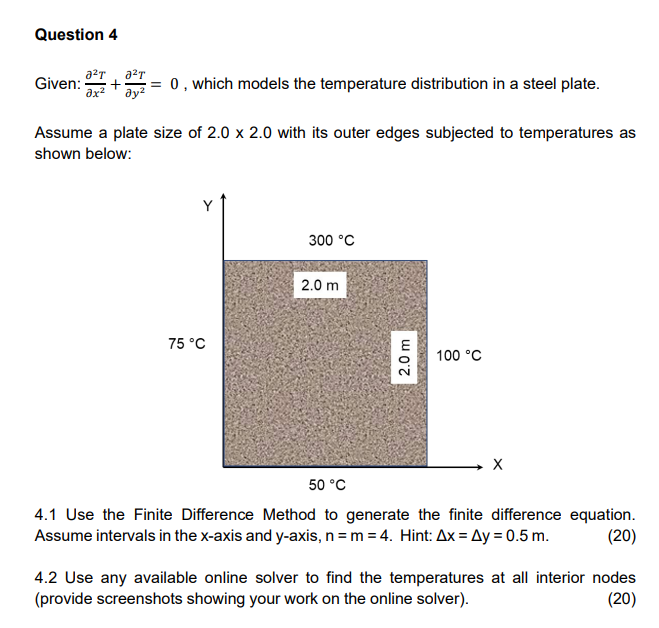 Solved Given: ∂x2∂2T+∂y2∂2T=0, which models the temperature | Chegg.com