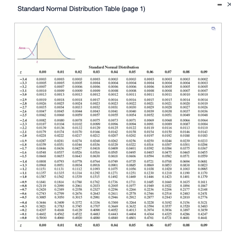 Solved The reading speed of second grade students in a large | Chegg.com