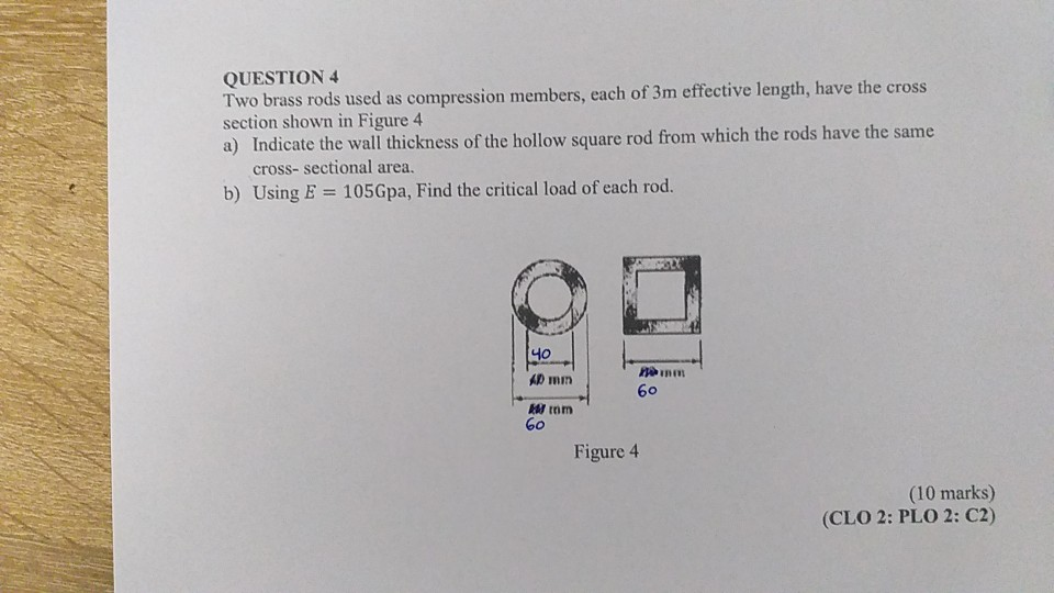Solved QUESTION 4 Two brass rods used as compression