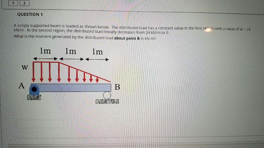 Solved 2 QUESTION 1 A simply supported beam is loaded as | Chegg.com