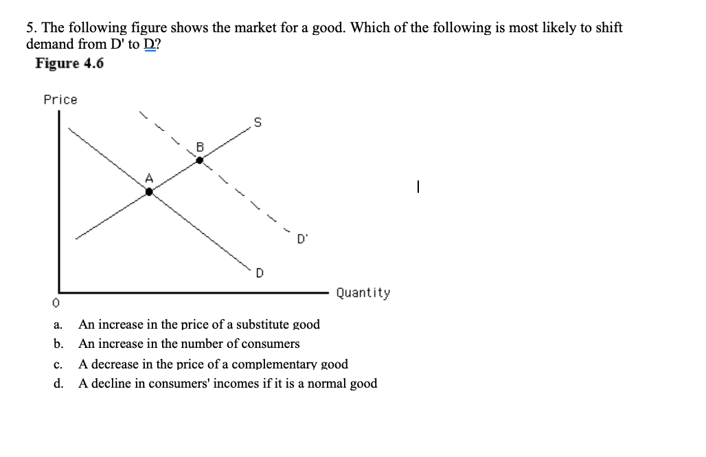 Solved K. The Table Given Below Shows The Quantity Supplied 