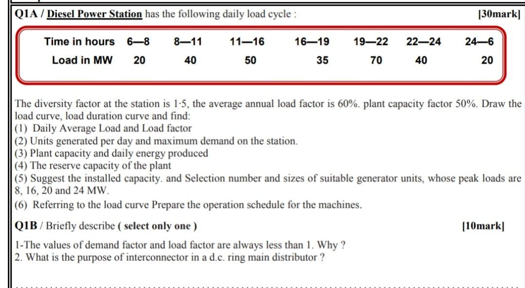 Solved Q1a Diesel Power Station Has The Following Daily Chegg Com