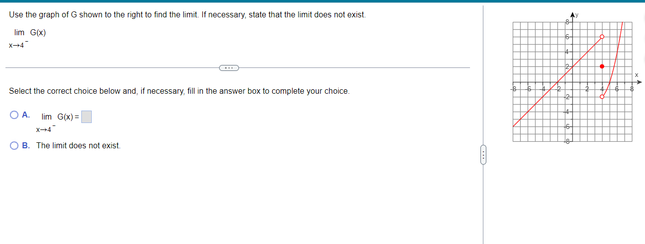 Solved Use the graph of F, shown on the right, to find the | Chegg.com