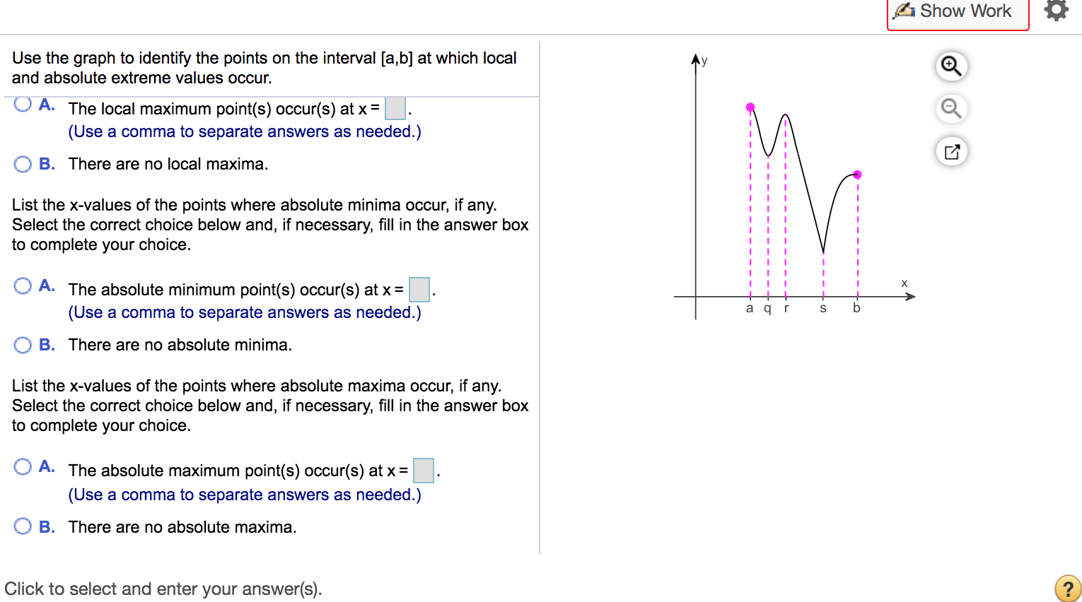 Solved Use the graph to identify the points on the interval | Chegg.com