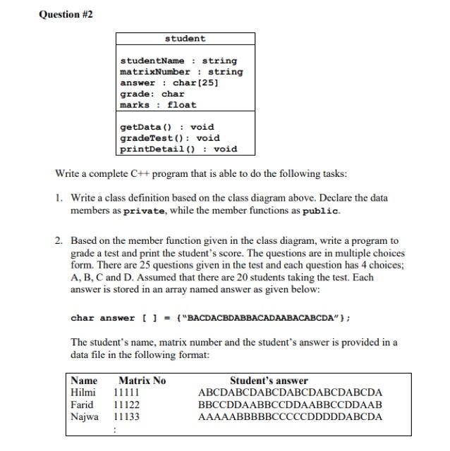 Solved Question #2 student studentName : string matrixNumber | Chegg.com