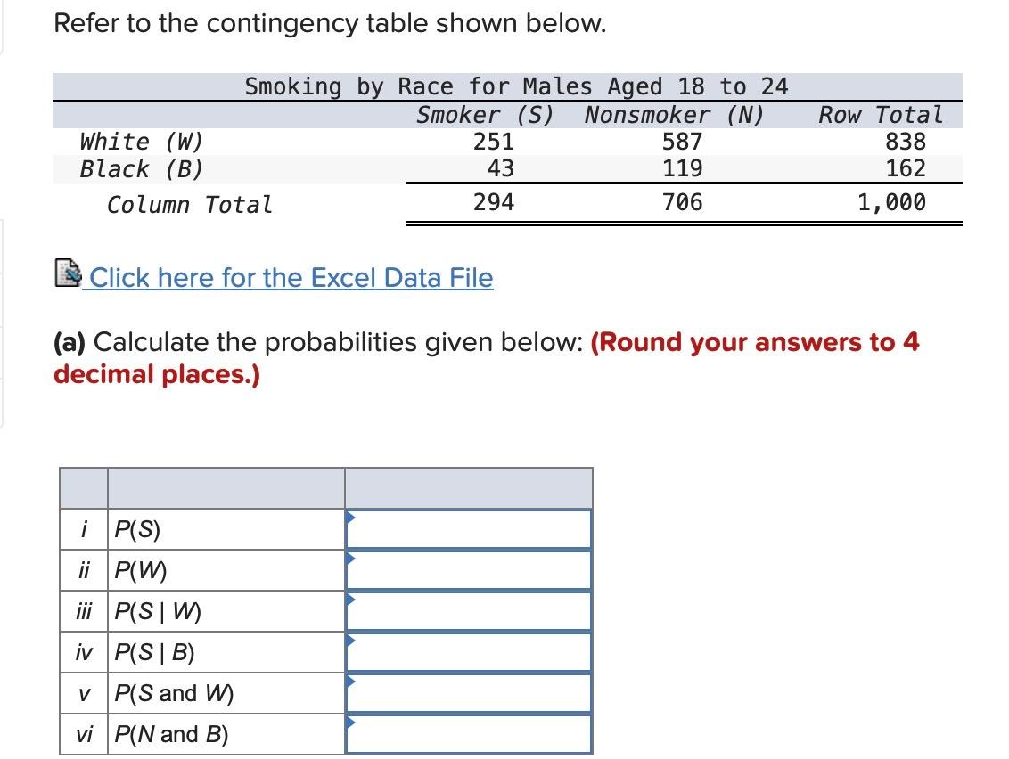 Solved Refer To The Contingency Table Shown Below. 略 Click | Chegg.com