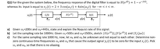 Solved Q1) For the given the system below, the frequency | Chegg.com