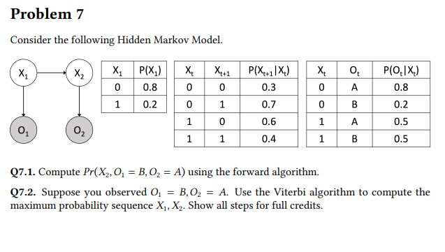 Solved Consider the following Hidden Markov Model. Q7.1. | Chegg.com