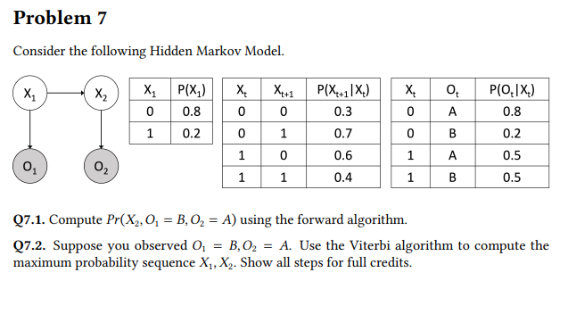 Solved Consider The Following Hidden Markov Model. Q7.1. | Chegg.com