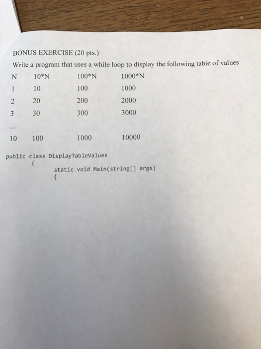 Solved Write a program that uses a while loop to display the | Chegg.com