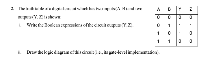 Solved A 00 B Y Z 2. The truth table of a digital circuit | Chegg.com