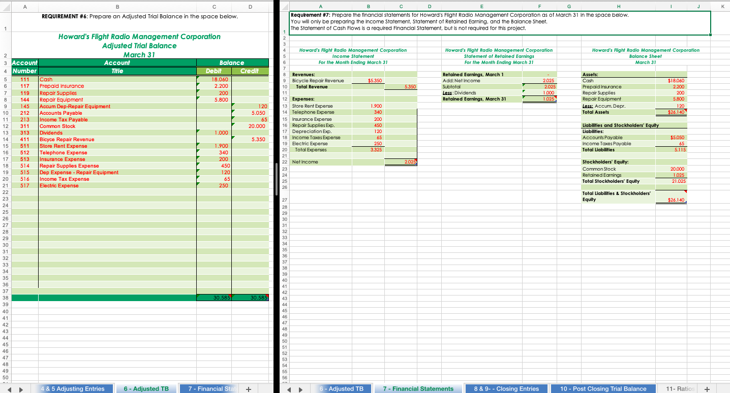 Solved Hi, I need help completing requirements 8-12. I | Chegg.com