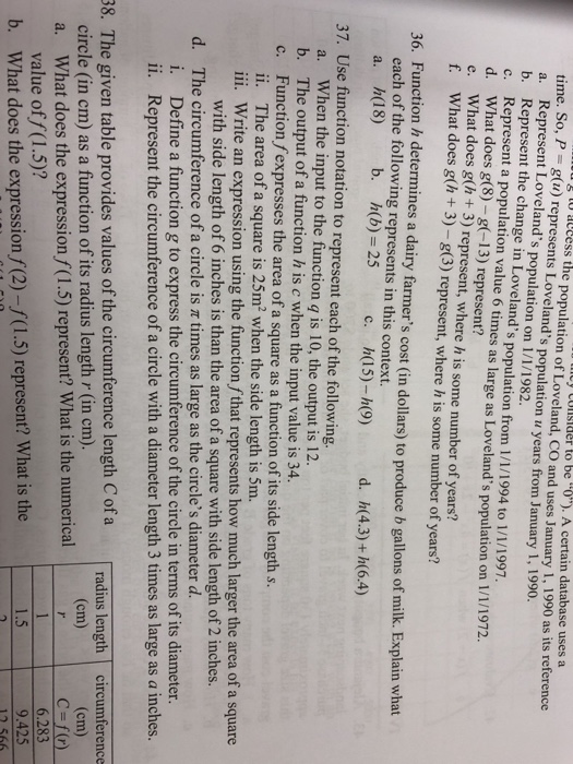 Solved time. So, Pgu) represents Loveland's population u