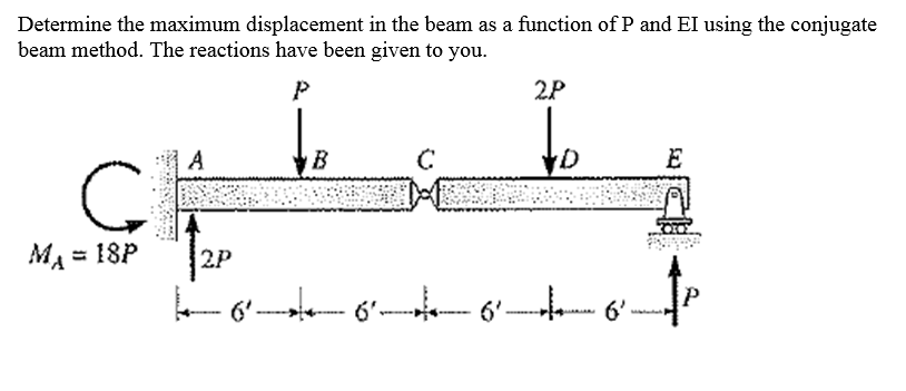 Solved Determine the maximum displacement in the beam as a | Chegg.com