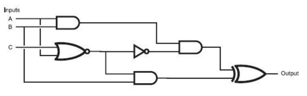 Solved 2. ﻿Write the VHDL model to implement the following | Chegg.com