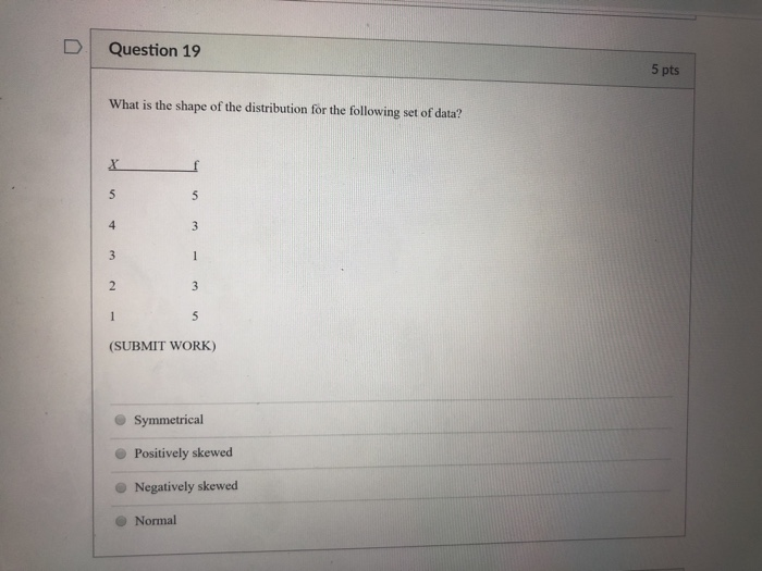 Solved D Question 17 5 pts What is the shape of the | Chegg.com