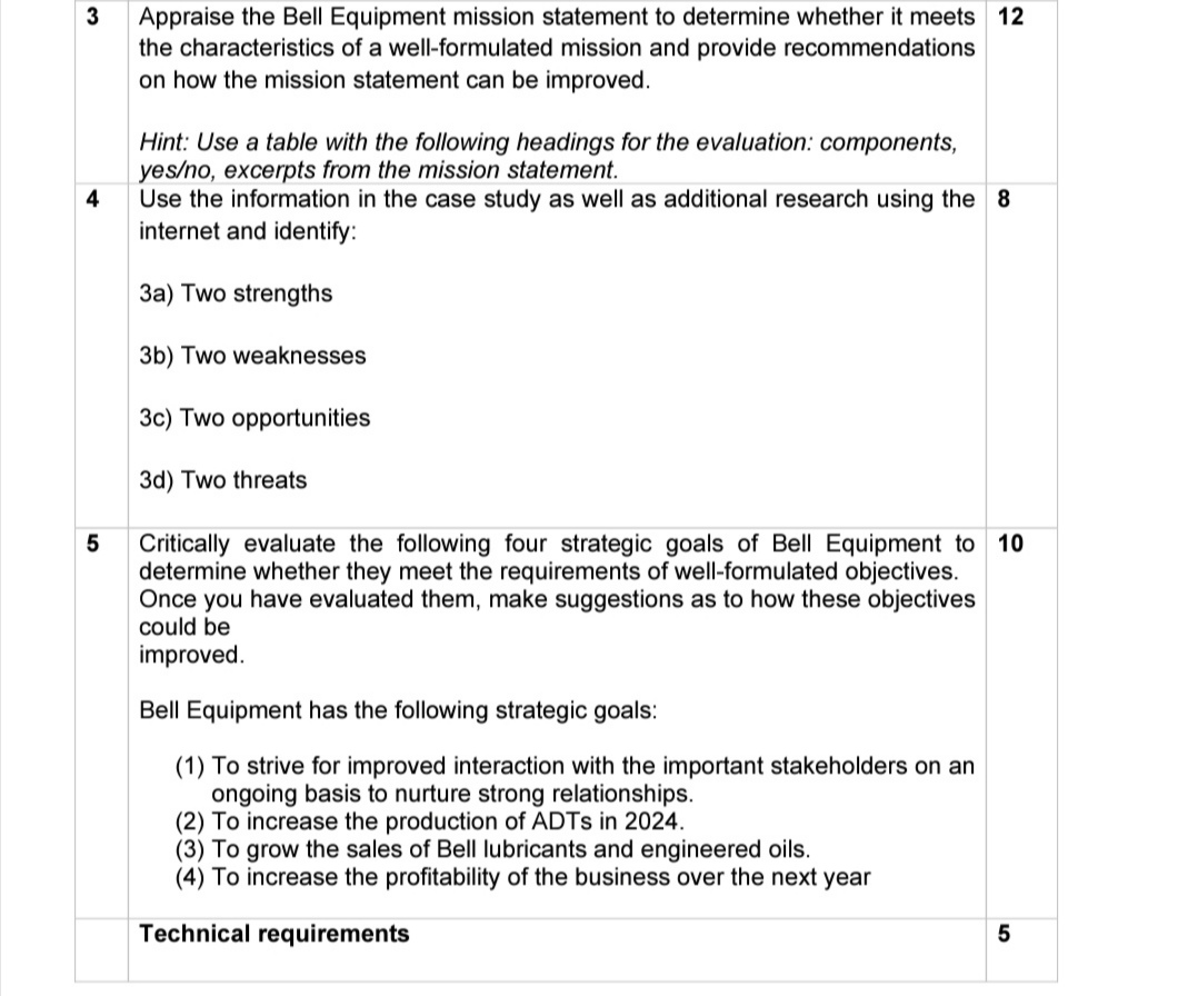 Solved Appraise the Bell Equipment mission statement to | Chegg.com