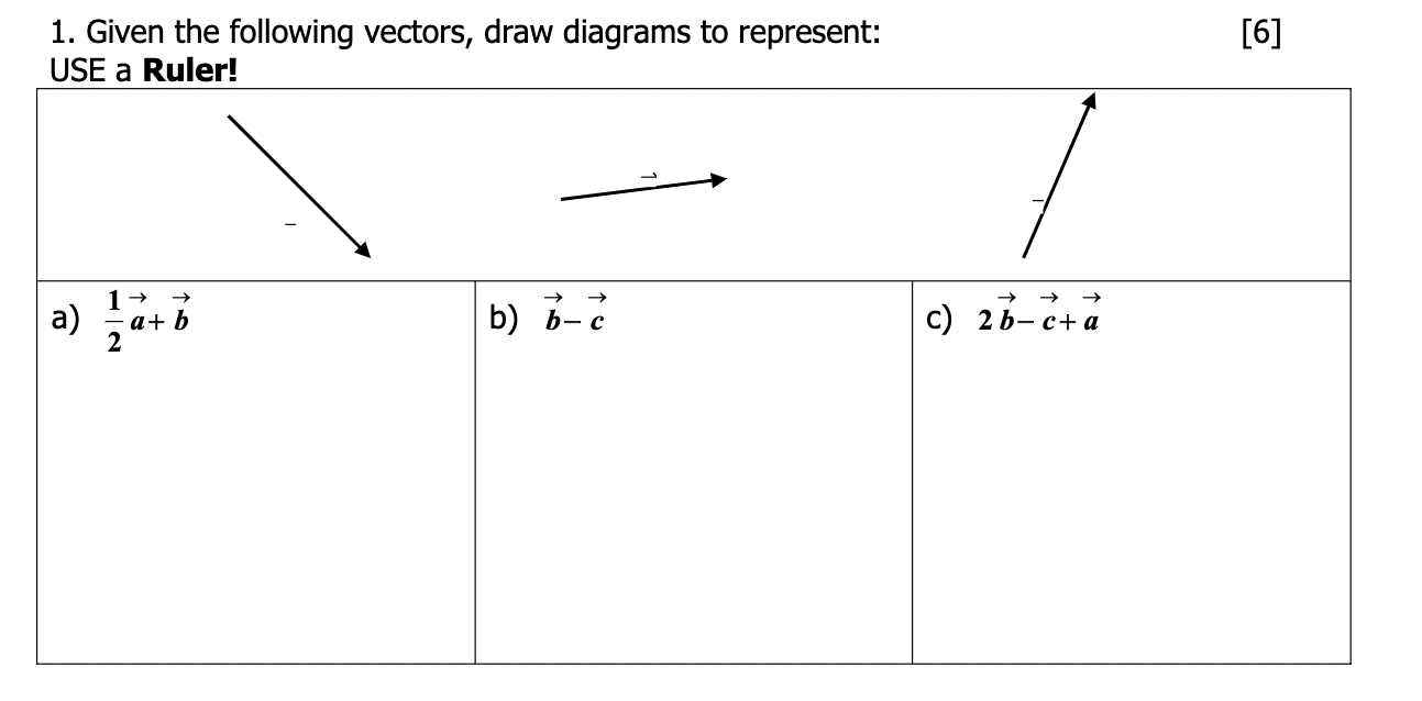 Solved 1. Given the following vectors, draw diagrams to | Chegg.com