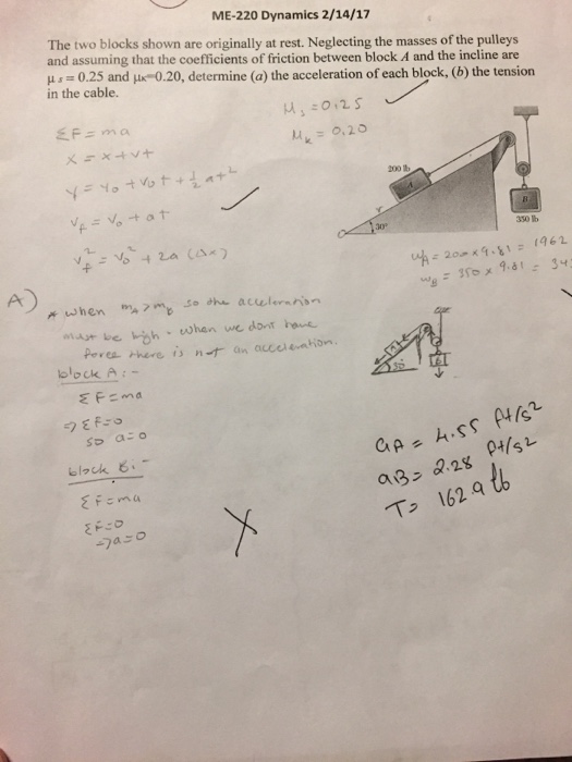 Solved The Blocks Shown Are Originally At Rest Neglecting Chegg Com