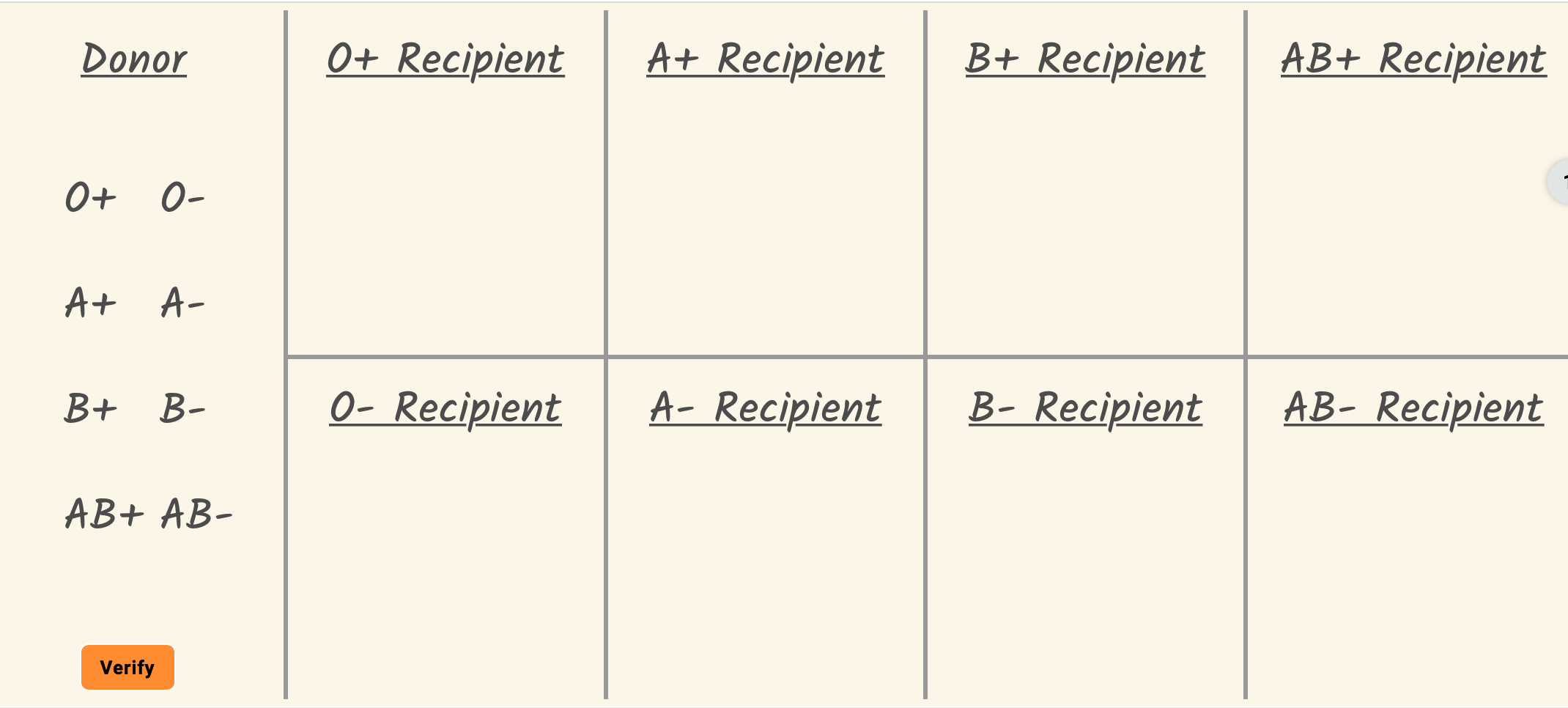 solved-match-each-donor-blood-type-to-all-chegg