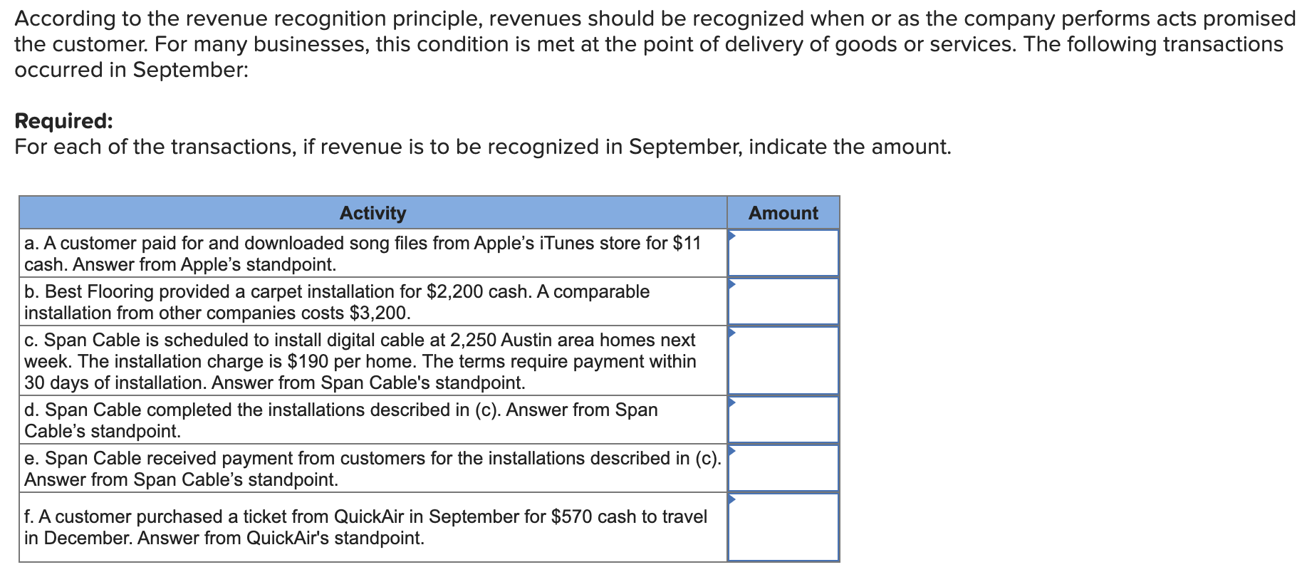 solved-according-to-the-revenue-recognition-principle-chegg