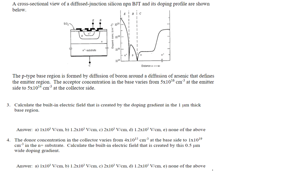Solved A cross-sectional view of a diffused-junction silicon | Chegg.com