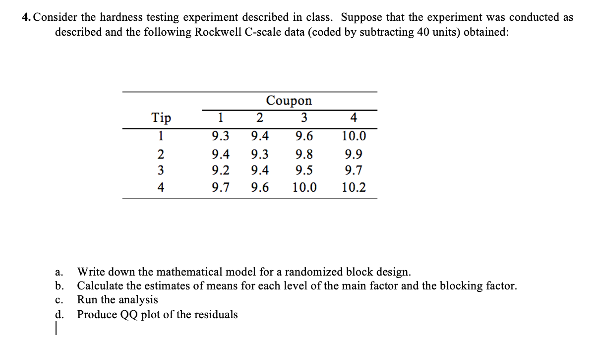 Solved 4. Consider the hardness testing experiment described | Chegg.com