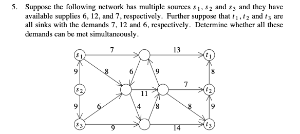 Solved 5. Suppose the following network has multiple sources | Chegg.com