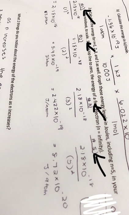 Solved 4. On your graph of the first five energy levels of | Chegg.com
