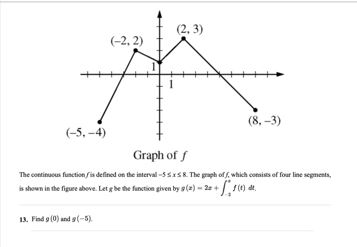 Solved (2,3) (-2, 2) 7 (8, -3) (-5, -4) Graph off The | Chegg.com